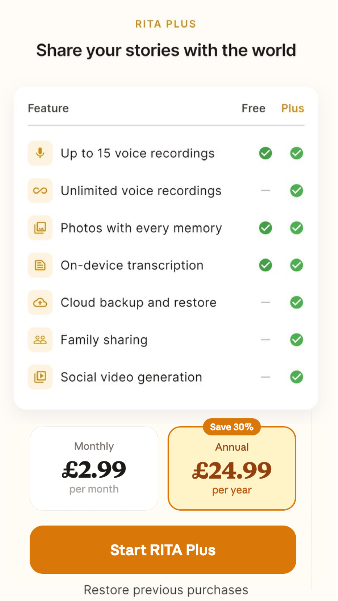 RITA Plus upgrade screen